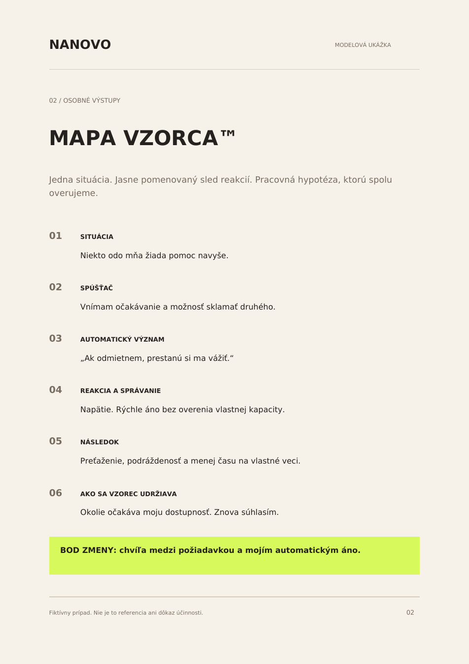 Modelová ukážka materiálu MAPA VZORCA