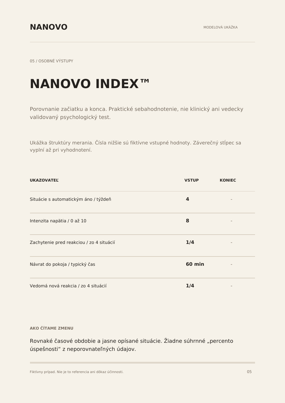Modelová ukážka materiálu NANOVO INDEX